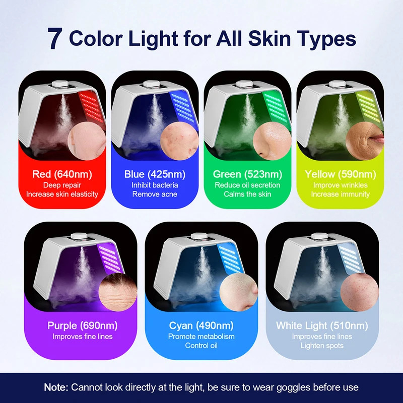 7 สี LED โฟตอนบิวตี้มาส์กบำรุง - Spa & Wellness Hotel Diament Ustroń Zdjęcia บทวิจารณ์และราคา